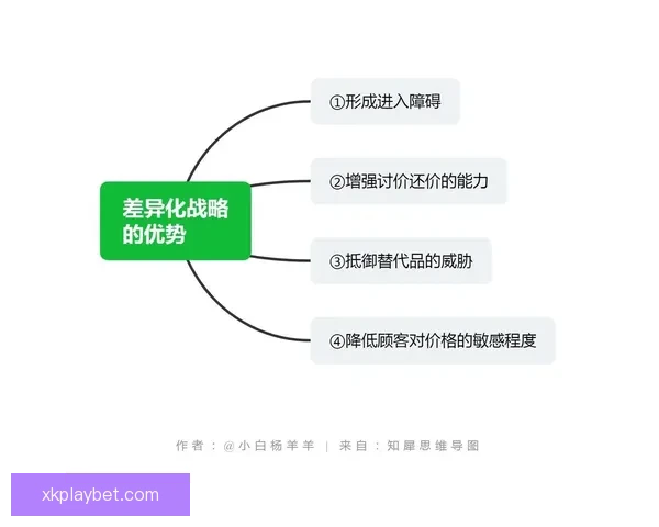 全面分析体育竞猜官网平台优势与风险 提升投资者参与体验与决策智慧